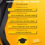 PENGUMUMAN PENDAFTARAN WISUDA UNIVERSITAS JABAL GHAFUR T.A 2021/2022